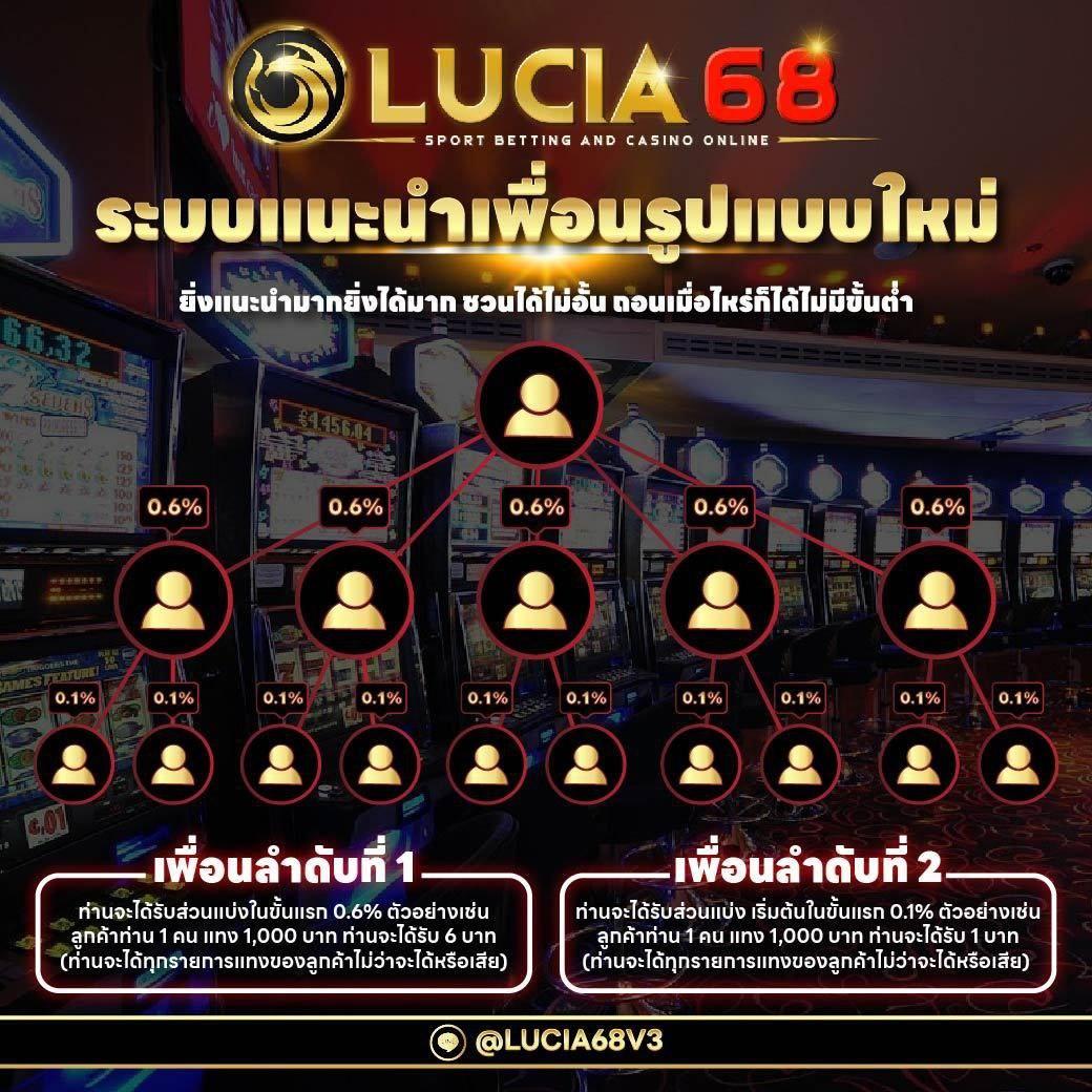 999 เว็บตรง สล็อต ฝากถอนออโต้ ไม่ผ่านเอเย่นต์ รวดเร็ว 2026