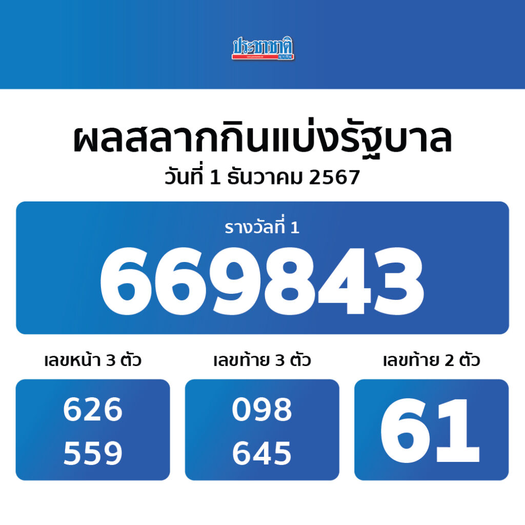 imi689 เว็บตรงสล็อต ฝากถอนออโต้ไม่ผ่านเอเย่นต์ 2026