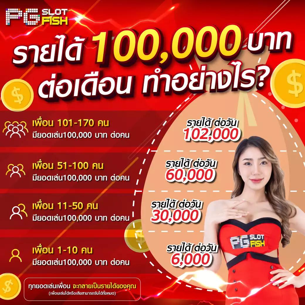 pgg369สล็อต เว็บตรง สล็อต ฝากถอนออโต้ ไม่ผ่านเอเย่นต์ 2026
