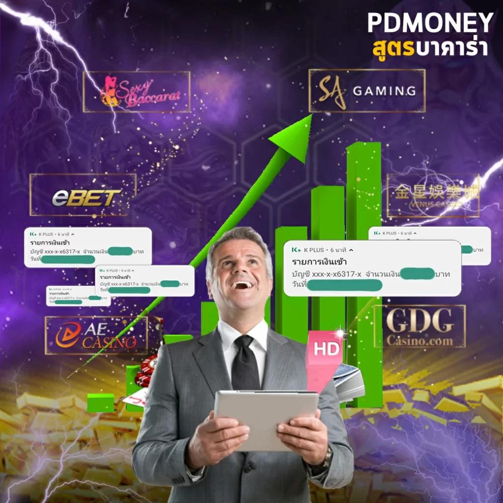 กงล้อ88 เว็บตรง สล็อต ฝากถอนออโต้ ไม่ผ่านเอเย่นต์ 2026