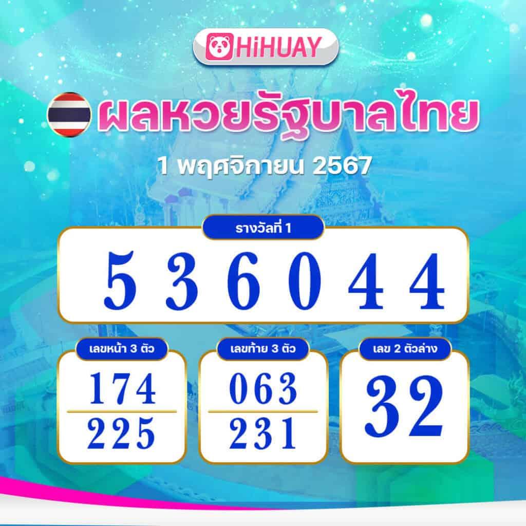 มังกรฟ้า เว็บตรง สล็อต ฝากถอนออโต้ ไม่ผ่านเอเย่นต์ 2026