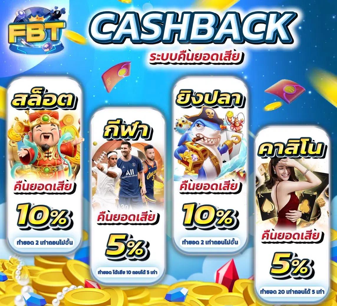 สล็อต ทดลองเล่นฟรี ถอนได้ เว็บตรง ฝากถอนออโต้ สล็อต 2026